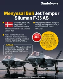 Alasan Sekutu NATO Menyesal...