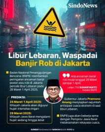 Libur Lebaran 28 Maret-1...