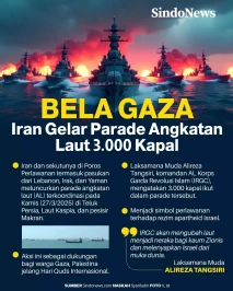 Iran Gelar Parade Angkatan...