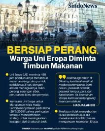 Bersiap Perang, 450...
