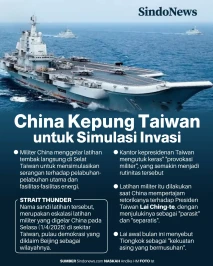 Militer China Kepung...