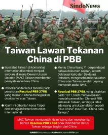 Tegaskan Status Negara...