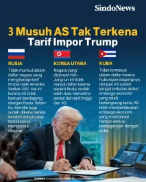 Ini 3 Negara Musuh AS...