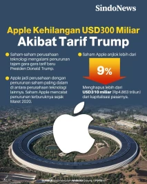 Apple Kehilangan USD300...