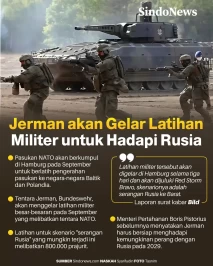 Jerman akan Gelar Latihan...
