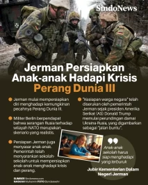 Jerman Persiapkan Anak-anak...