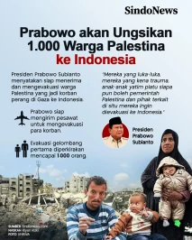 Prabowo Bakal Ungsikan...