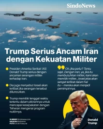 Trump Serius Ancam Iran...