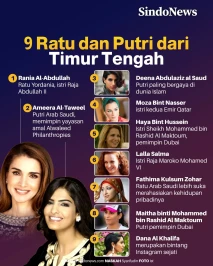 Pesona 9 Istri dan Putri...