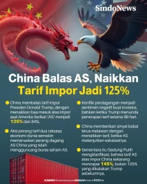 Balas Dendam ke AS,...