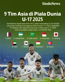 9 Negara Asia Lolos...