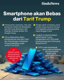 Smartphone dan Komputer...