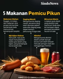 5 Makanan yang Memicu...