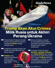 Akhiri Perang Ukraina,...
