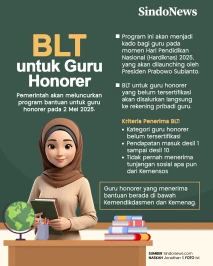 Prabowo akan Luncurkan...