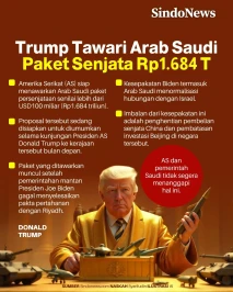 Paket Senjata Rp1.684...