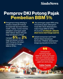 Pemprov DKI Jakarta...