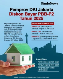 Pemprov DKI Jakarta...