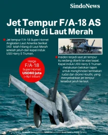 Jet Tempur F/A-18 AS...