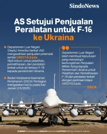 AS Setujui Penjualan...