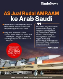 AS Jual Rudal AMRAAM...