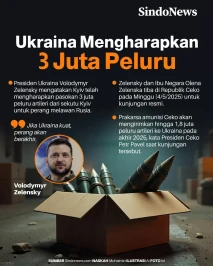 Ukraina Mengharapkan...