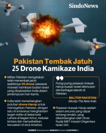 25 Drone Kamikaze yang...