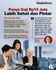 Menkes: Orang Gaji Rp15...