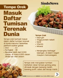 Tempe Orek Masuk Daftar...