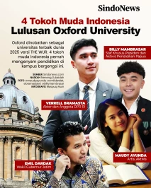 4 Tokoh Indonesia Lulusan...
