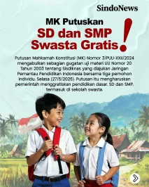 MK Putuskan SD-SMP Negeri...