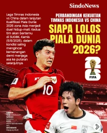 Perbandingan Kekuatan...