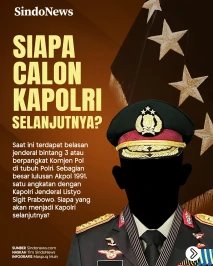 Profil Jenderal Bintang...