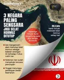 3 Negara Paling Sengsara...