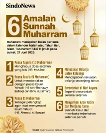 6 Amalan Sunnah yang...