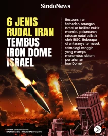 6 Jenis Rudal Iran yang...