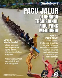 Pacu Jalur, Olahraga...