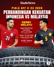Perbandingan Kekuatan...