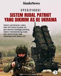 Spesifikasi Sistem Rudal...