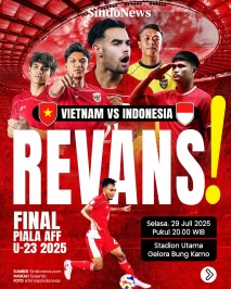 Head to Head Indonesia...