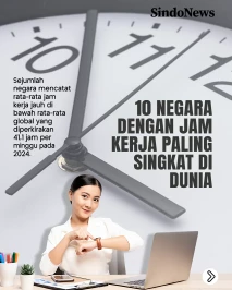 10 Negara dengan Jam...