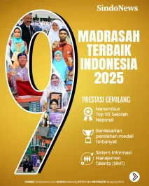 9 Madrasah Terbaik di...