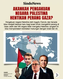 Akankah Pengakuan Negara...