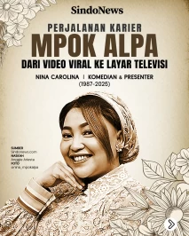 Perjalanan Karier Mpok...