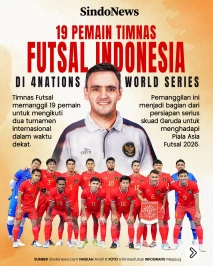 Daftar 19 Pemain Timnas...