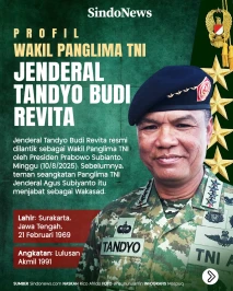 Profil Wakil Panglima...