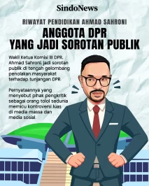 Riwayat Pendidikan Ahmad...