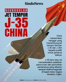 4 Keunggulan Jet Tempur...
