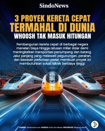 3 Proyek Kereta Cepat...