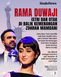 Rama Duwaji, Istri dan...